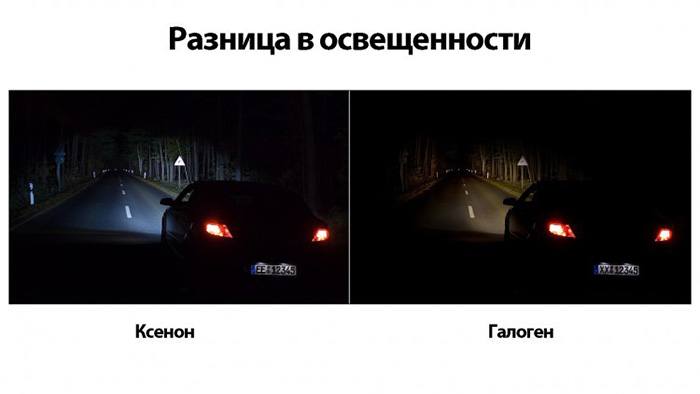 Difference of illumination