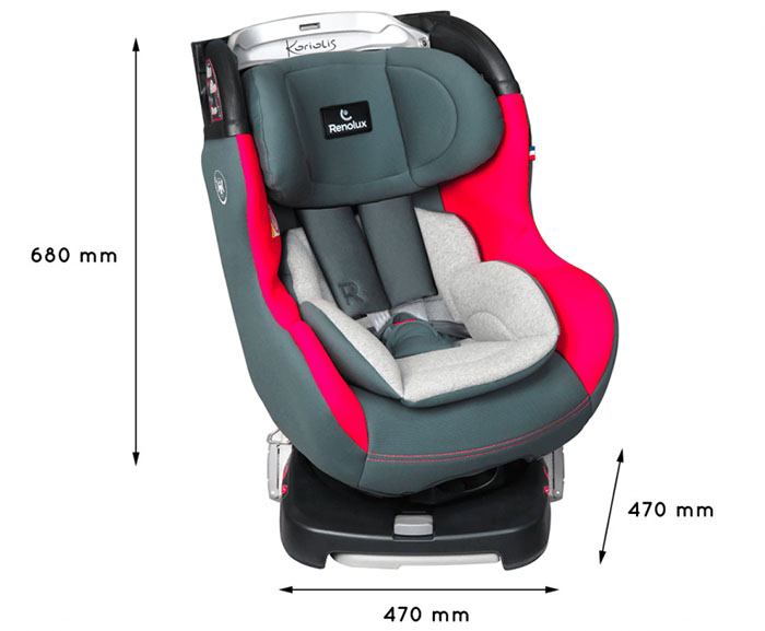 Renolux New Austin Smart Red child car seat dimensions