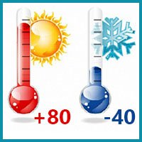 Wide range of operating temperatures