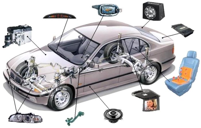 Vehicle electronic devices