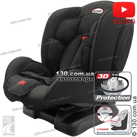 Baby car seat HEYNER CapsulaProtect 3D Pantera Black (795 100)