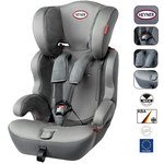 Детское автокресло Heyner MultiProtect AERO SP (796 200) расцветка Koala Grey + Подарок