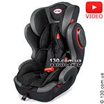 Is a baby car seat a necessity or a luxury? Part 1