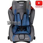 Детское автокресло Recaro Young Sport New расцветка P.Bellini shadow/blue + Подарок