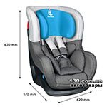 Baby car seat Renolux New Austin Smart Blue
