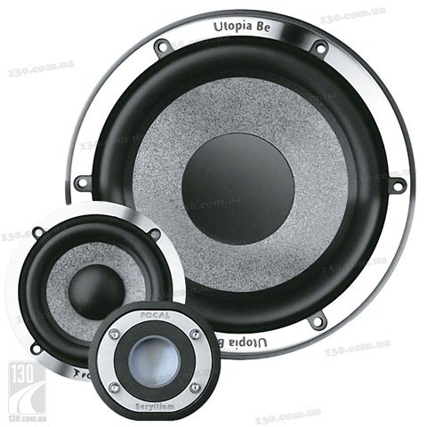 Car speaker Focal Utopia Be Kit N7 Active (without Crossblock)