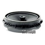 Car speaker Focal Integration IC 690TOY for Toyota