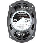 Автомобильная акустика JVC CS-DR6940