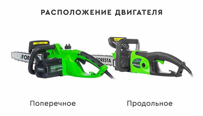 How to choose a chain saw?