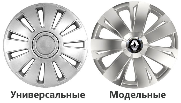 Как выбрать колпаки на колеса?