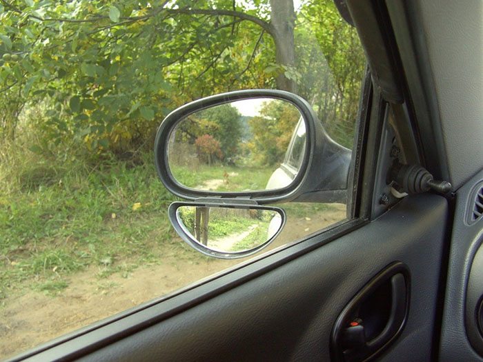 Correct setting of rear-view mirrors