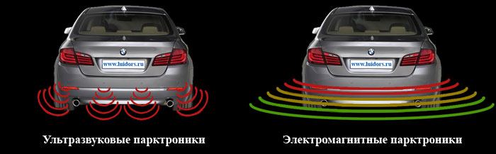 Підбираємо паркувальний радар – електромагнітний чи ультразвуковий?
