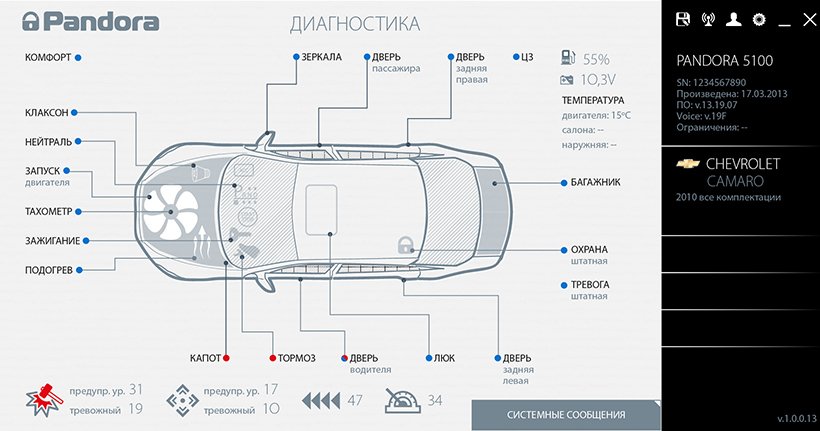 Программа Pandora Alarm Studio Программа Pandora Alarm Studio