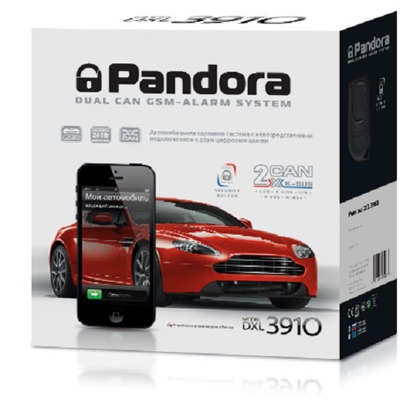 PANDORA — Новости PANDORA — Новости