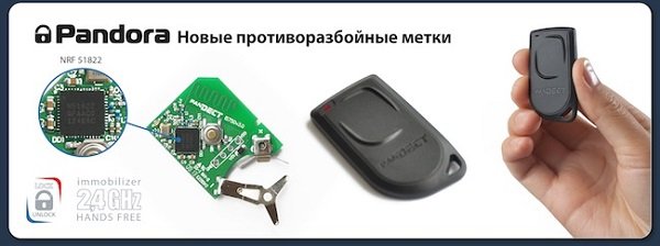 PANDORA — Новости PANDORA — Новости