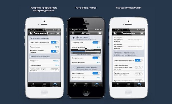 PANDORA — Новости PANDORA — Новости