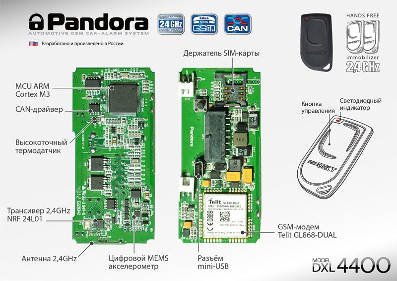PANDORA DXL 4400 с GSM и CAN- надежный защитник авто! PANDORA DXL 4400 с GSM и CAN- надежный защитник авто!