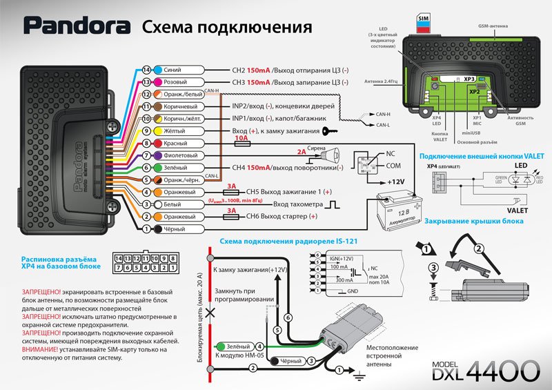 PANDORA DXL 4400 с GSM и CAN- надежный защитник авто! PANDORA DXL 4400 с GSM и CAN- надежный защитник авто!