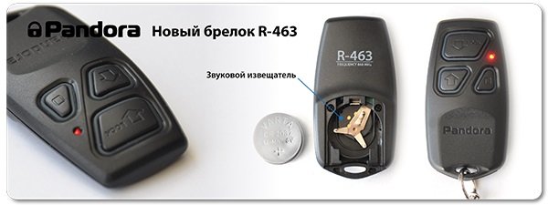 PANDORA — Новости PANDORA — Новости