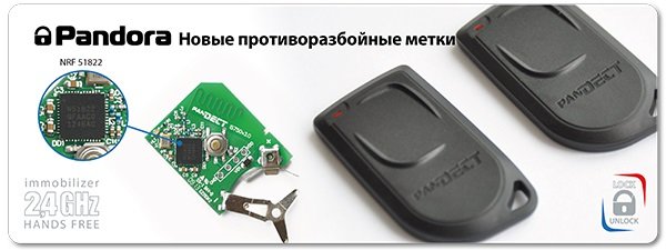 PANDORA — Новости PANDORA — Новости