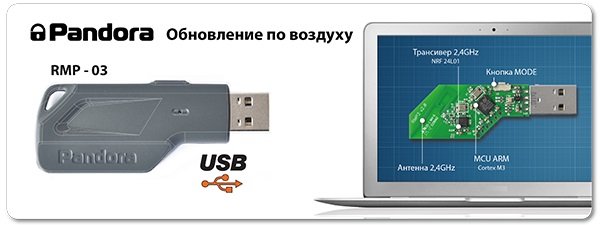 PANDORA — Новости PANDORA — Новости