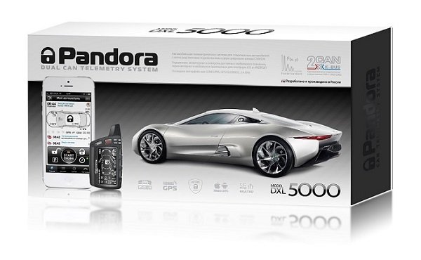 PANDORA — Новости PANDORA — Новости