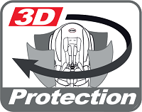 Детское автокресло HEYNER CapsulaProtect 3D — Новинка 2012! Детское автокресло HEYNER CapsulaProtect 3D — Новинка 2012!