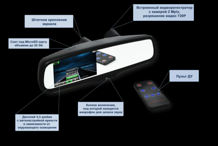 Зеркало с видеорегистратором BGT DVR Mirror T1 — Новинка! Зеркало с видеорегистратором BGT DVR Mirror T1 — Новинка!
