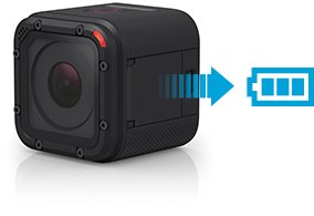 GoPro HERO4 Session — самая маленькая камера GoPro GoPro HERO4 Session — самая маленькая камера GoPro