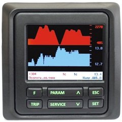 БК для Газель-Бизнес и УАЗ-Патриот — Multitronics C-580 БК для Газель-Бизнес и УАЗ-Патриот — Multitronics C-580