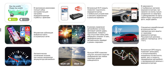 Интеллектуальные видеорегистраторы DDPai — анонс 2018! Интеллектуальные видеорегистраторы DDPai — анонс 2018!