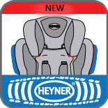 Детские автокресла Heyner — анонс 2018 Детские автокресла Heyner — анонс 2018