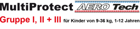 MultiProtect AERO Tech — Новинка от HEYNER! MultiProtect AERO Tech — Новинка от HEYNER!
