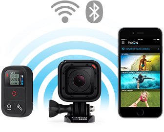 GoPro HERO4 Session — самая маленькая камера GoPro GoPro HERO4 Session — самая маленькая камера GoPro