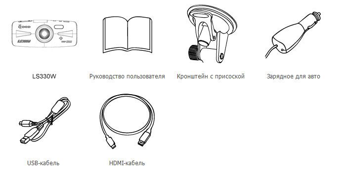 Новинка — автомобильный видеорегистратор DOD LS330W Новинка — автомобильный видеорегистратор DOD LS330W