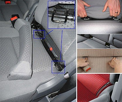 ISOFIX — крепление детских автокресел ISOFIX — крепление детских автокресел
