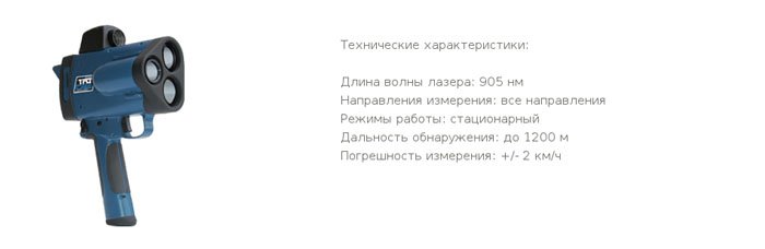 Обзор радаров, используемых на дорогах Украины Обзор радаров, используемых на дорогах Украины