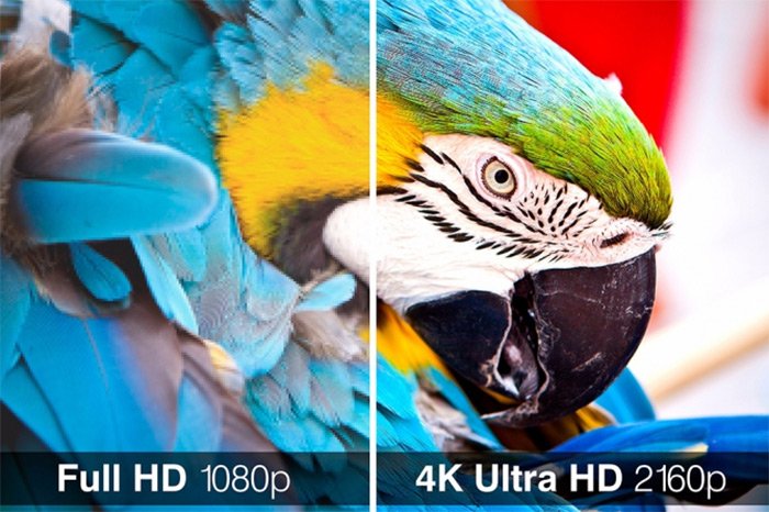 Сравнение Full HD и 4K
