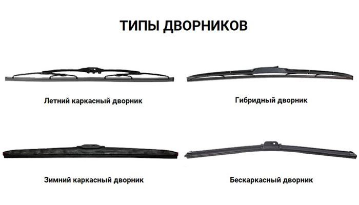 Summer car wipers: features and basic design types