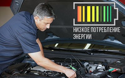 Экономное энергопотребление Экономное энергопотребление