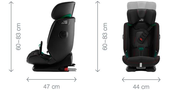 Britax Romer ADVANSAFIX IV M Britax Romer ADVANSAFIX IV M