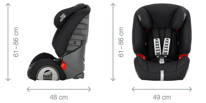 Britax Romer EVOLVA123 Britax Romer EVOLVA123