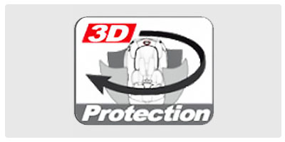 Effective 3D impact protection