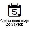 5 днів збереження температури