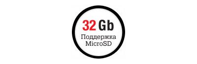 32 GB memory cards