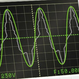 Correct sine wave