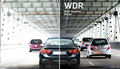 Функция WDR Функция WDR