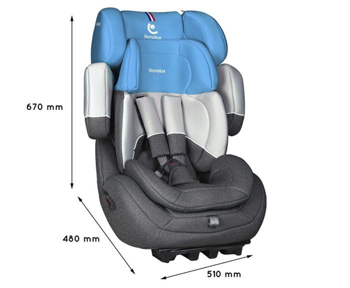 Renolux Step 123 child car seat Smart Blue dimensions