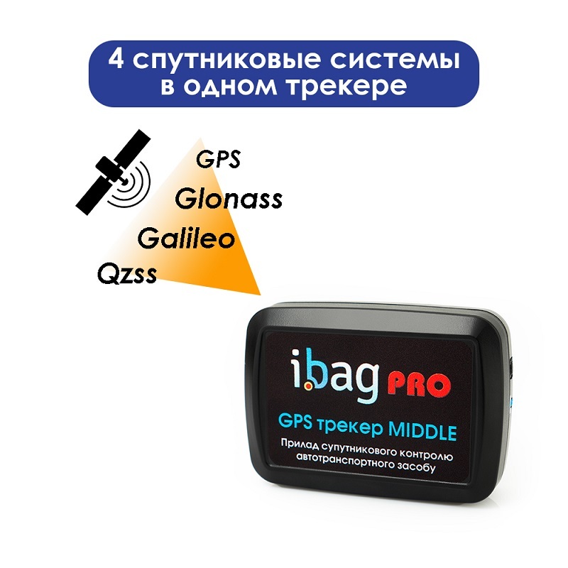 ibag M66 Pro