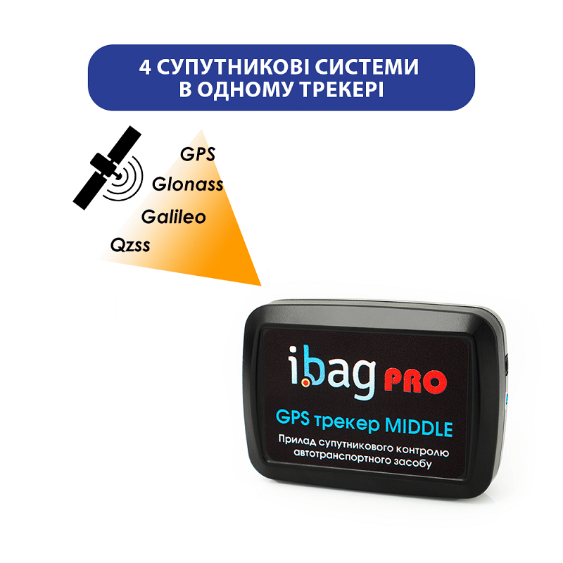 ibag M66 Pro